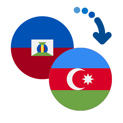 Wie kann man online Geld von Haiti nach Aserbaidschan senden?