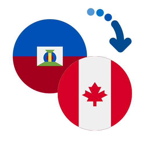 ¿Cómo mandar dinero de Haití a Canadá?
