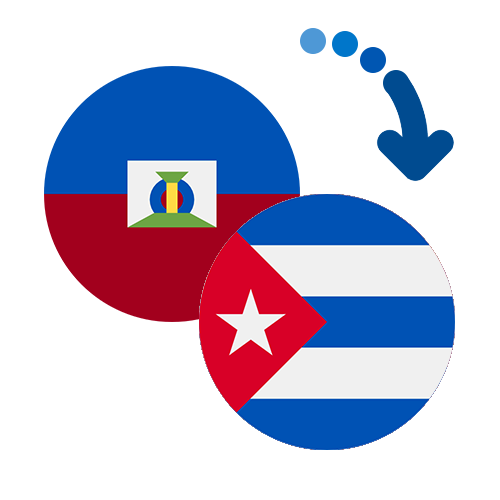 Как перевести деньги из Гаити на Кубу