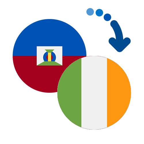 How to send money from Haiti to Ireland
