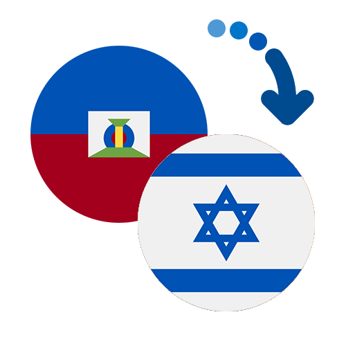 Wie kann man online Geld von Haiti nach Israel senden?