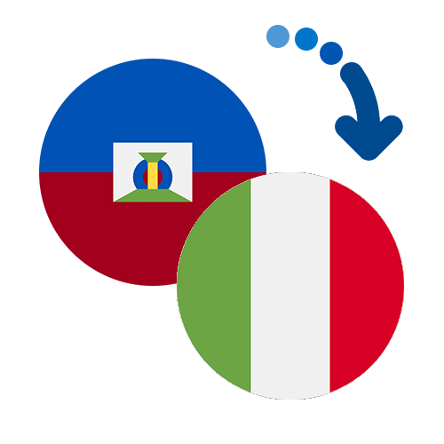 How to send money from Haiti to Italy