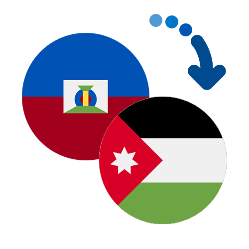Jak wysłać pieniądze z Haiti do Jordanii online?
