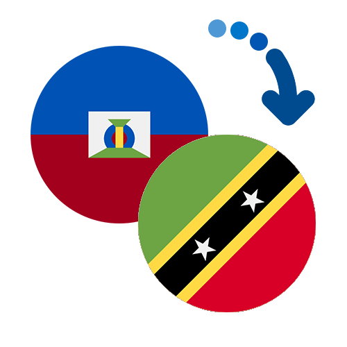 Jak wysłać pieniądze z Haiti do Saint Kitts i Nevis online?