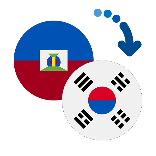 How to send money from Haiti to South Korea