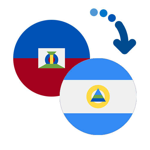 Як переказати гроші з Гаїті в Нікарагуа