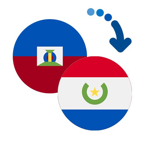 Как перевести деньги из Гаити в Парагвай