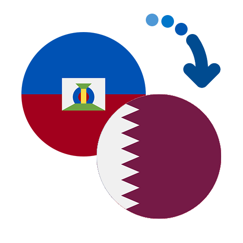 Wie kann man online Geld von Haiti nach Katar senden?