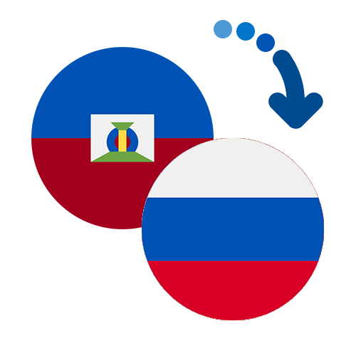How to send money from Haiti to Russia