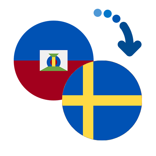 How to send money from Haiti to Sweden