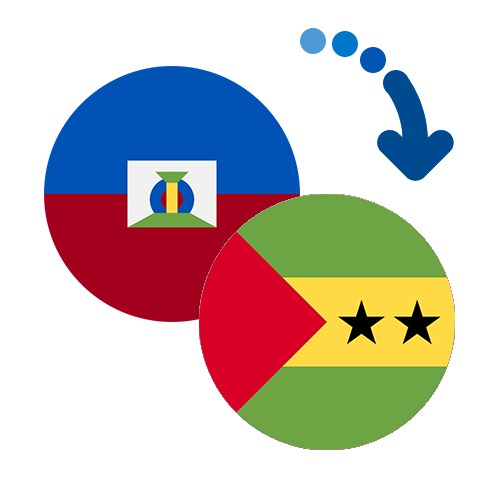 ¿Cómo mandar dinero de Haití a Santo Tomé y Príncipe?