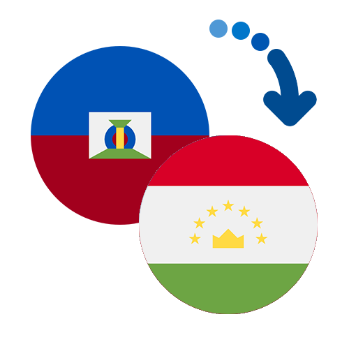 How to send money from Haiti to Tajikistan