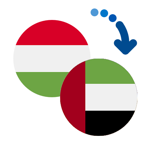 ¿Cómo mandar dinero de Hungría a los Emiratos Árabes Unidos?