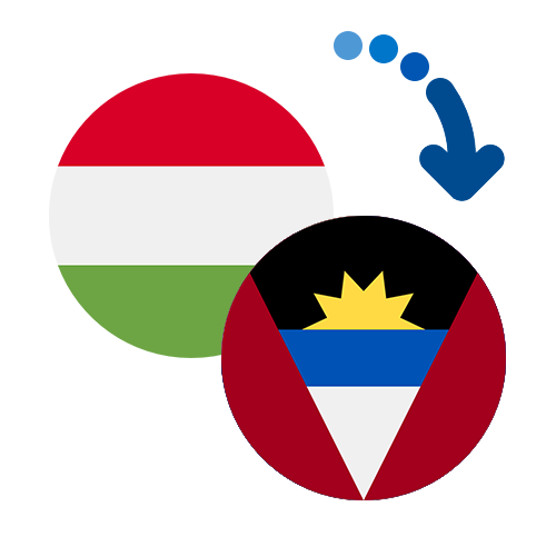 ¿Cómo mandar dinero de Hungría a Antigua y Barbuda?