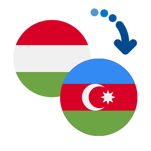 Wie kann man online Geld von Ungarn nach Aserbaidschan senden?