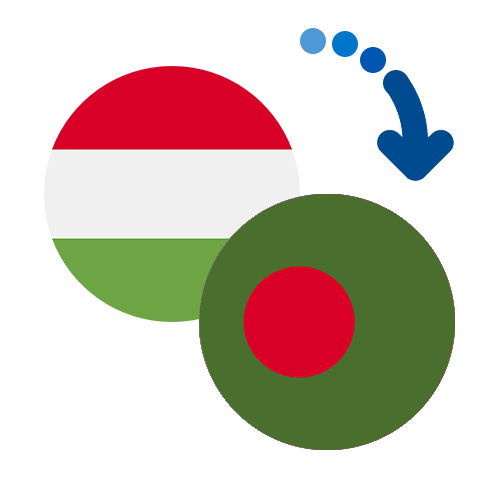 Как перевести деньги из Венгрии в Бангладеш
