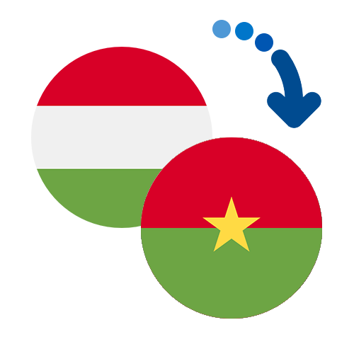 How to send money from Hungary to Burkina Faso