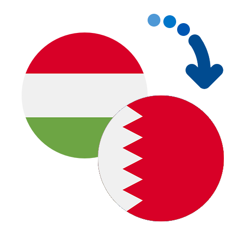 Как перевести деньги из Венгрии в Бахрейн