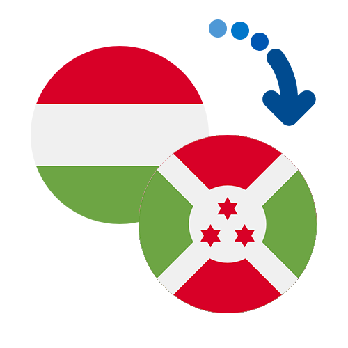 Wie kann man online Geld von Ungarn nach Burundi senden?