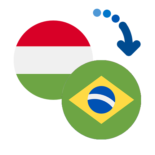 ¿Cómo mandar dinero de Hungría a Brasil?