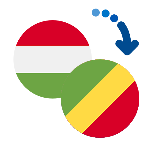 Wie kann man online Geld von Ungarn nach Kongo (RDC) senden?