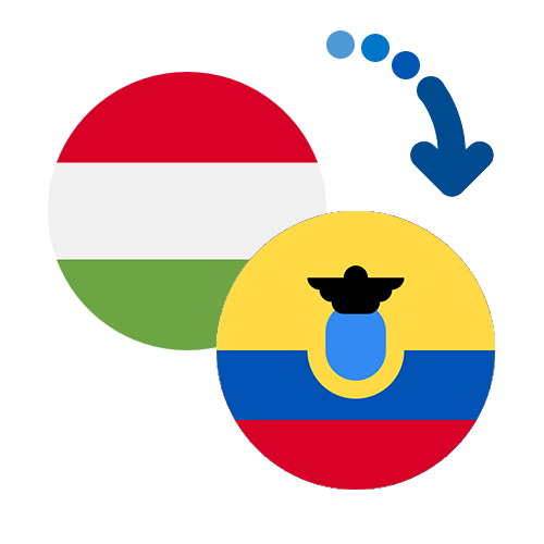 Как перевести деньги из Венгрии в Эквадор