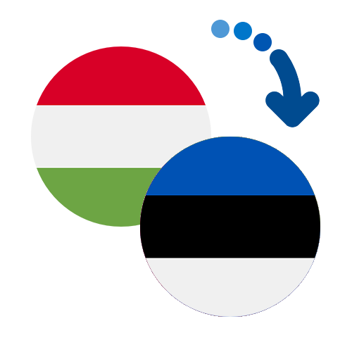 How to send money from Hungary to Estonia