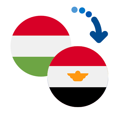Как перевести деньги из Венгрии в Египет