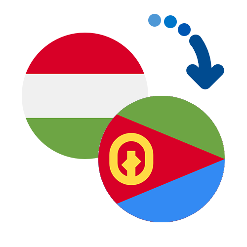 How to send money from Hungary to Eritrea