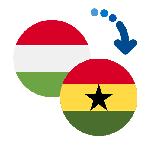 ¿Cómo mandar dinero de Hungría a Ghana?