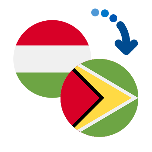 How to send money from Hungary to Guyana