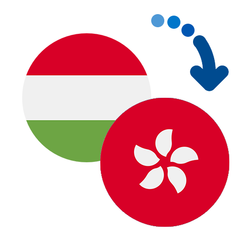 Wie kann man online Geld von Ungarn nach Hongkong senden?