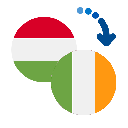 Wie kann man online Geld von Ungarn nach Irland senden?