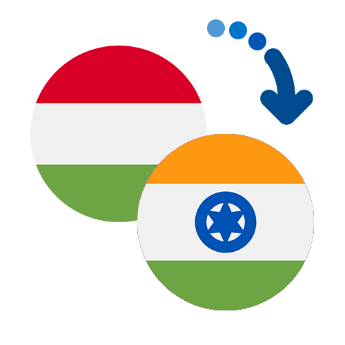 How to send money from Hungary to India