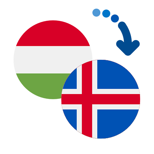 Jak wysłać pieniądze z Węgier na Islandię online?