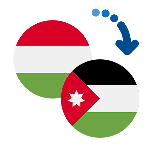 How to send money from Hungary to Jordan