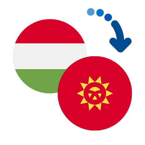Wie kann man online Geld von Ungarn nach Kirgisistan senden?