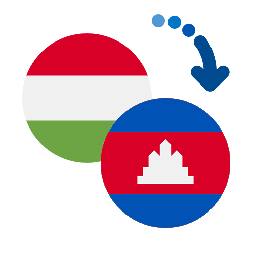 Wie kann man online Geld von Ungarn nach Kambodscha senden?