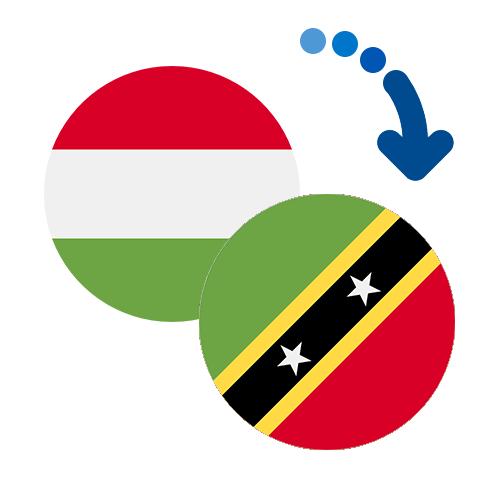 Wie kann man online Geld von Ungarn nach St. Kitts und Nevis senden?