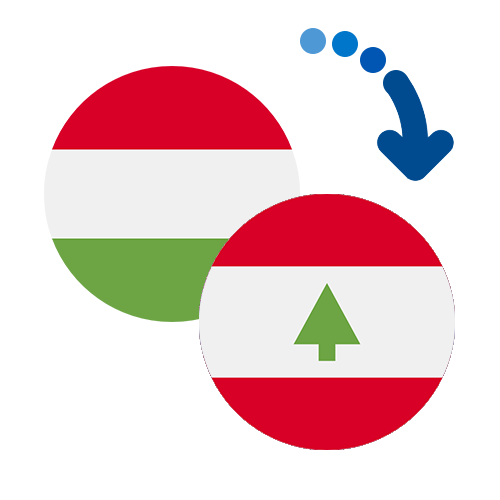 Wie kann man online Geld von Ungarn nach Libanon senden?