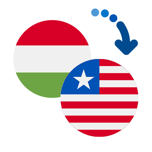 How to send money from Hungary to Liberia