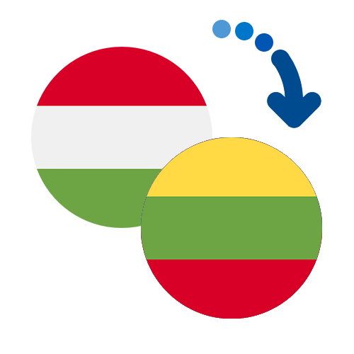 Jak wysłać pieniądze z Węgier na Litwę online?