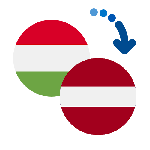 Wie kann man online Geld von Ungarn nach Lettland senden?