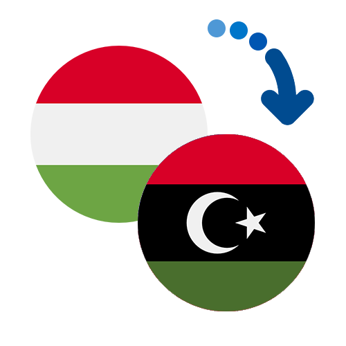Wie kann man online Geld von Ungarn nach Libyen senden?