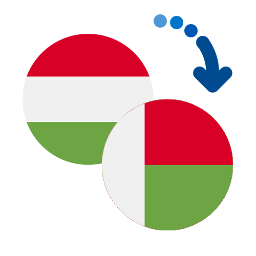 Jak wysłać pieniądze z Węgier na Madagaskar online?