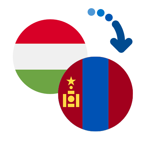 ¿Cómo mandar dinero de Hungría a Mongolia?