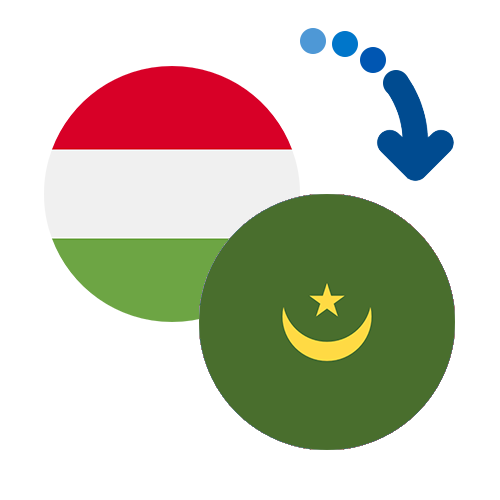 Как перевести деньги из Венгрии в Мавританию
