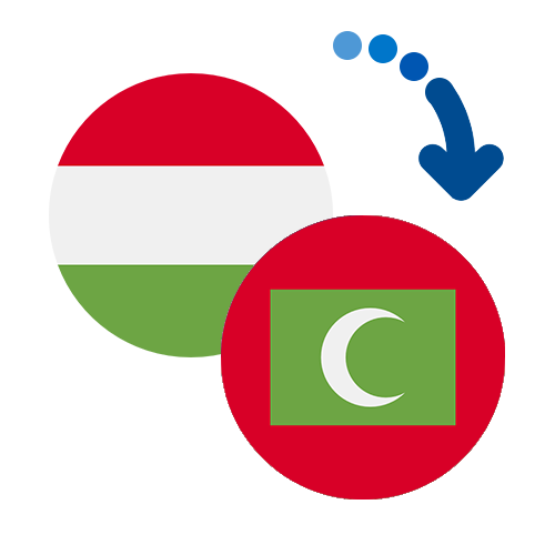 How to send money from Hungary to the Maldives