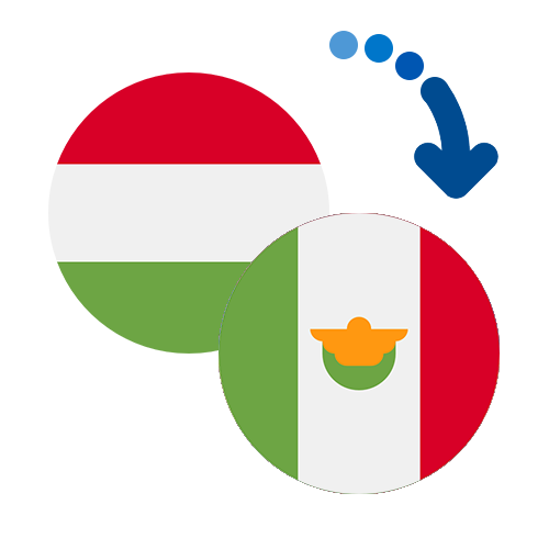 Wie kann man online Geld von Ungarn nach Mexiko senden?