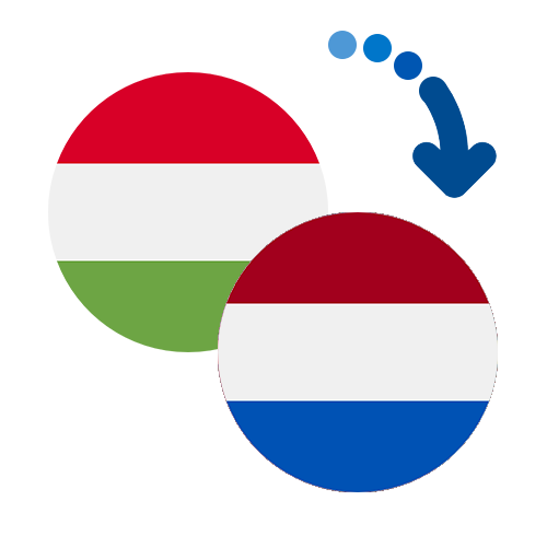 ¿Cómo mandar dinero de Hungría a las Antillas Neerlandesas?